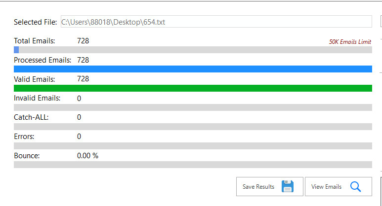 I will provide sales and niche targeted email list 24 hours