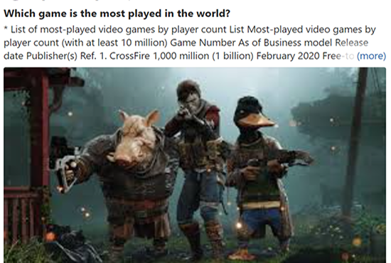 Guaranteed Targeted Traffic From your Website 10 High-Quality Keyword Related Quora Answers Post