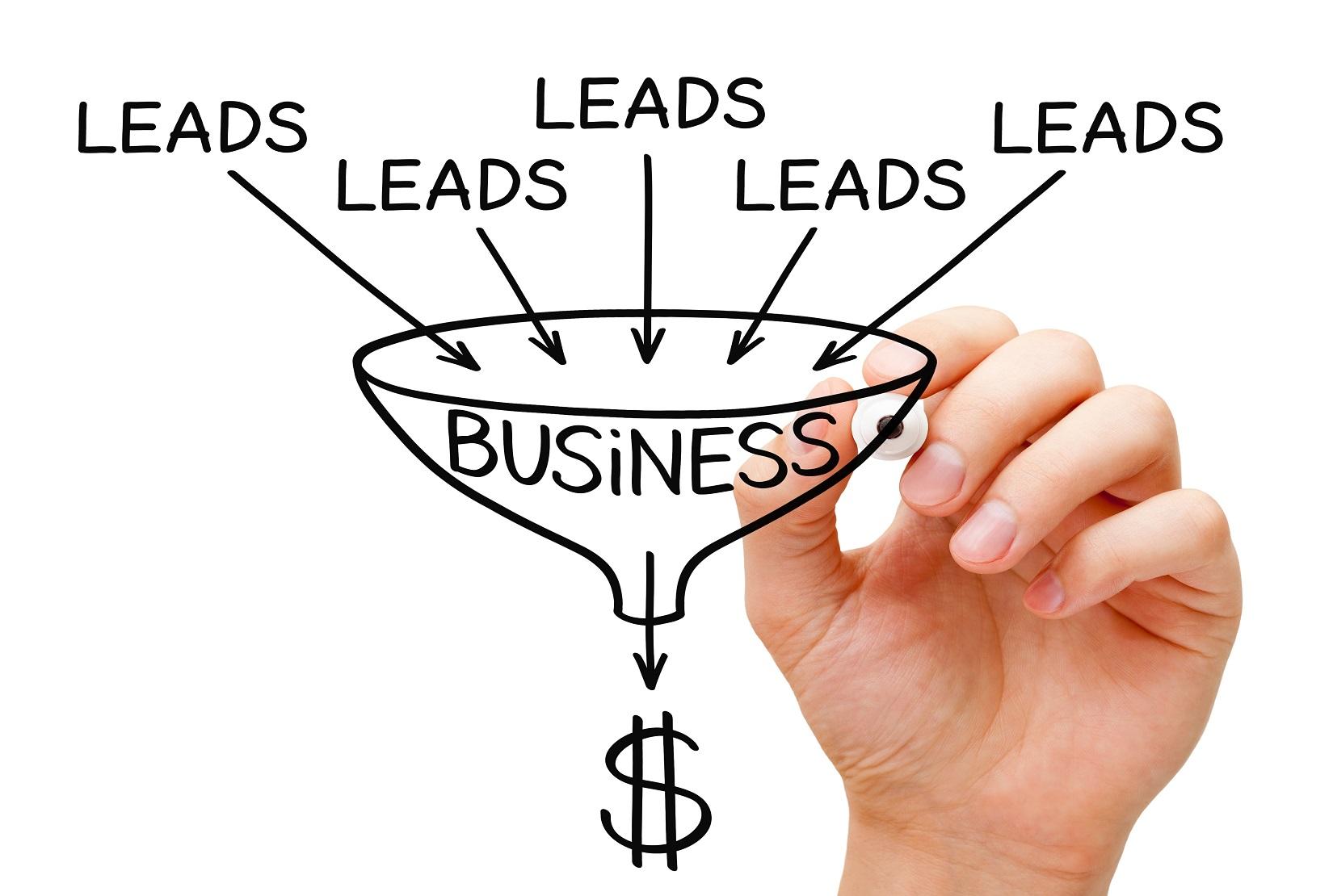 I will do business listing & Provide LinkedIn leads lead generation