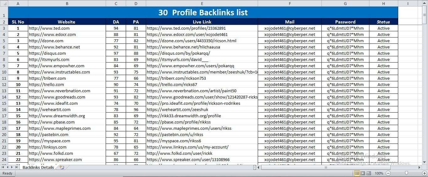 50 High Authority Social Profile Backlinks