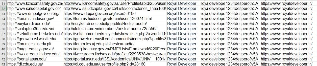 20 High Quality .edu/.gov Backlinks from 70+ Authority Domains