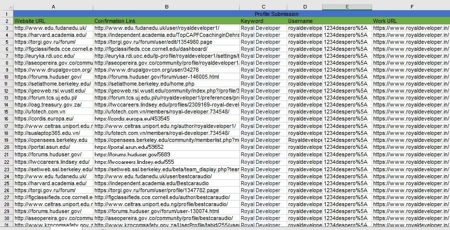 20 High Quality .edu/.gov Backlinks from 70+ Authority Domains