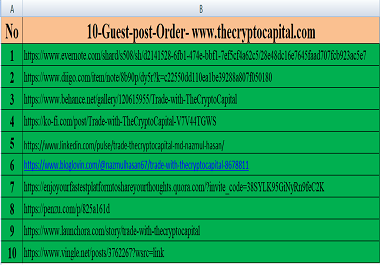 Write and Publish High Authority website 10 Guest Posts unique article on the permanent backlinks
