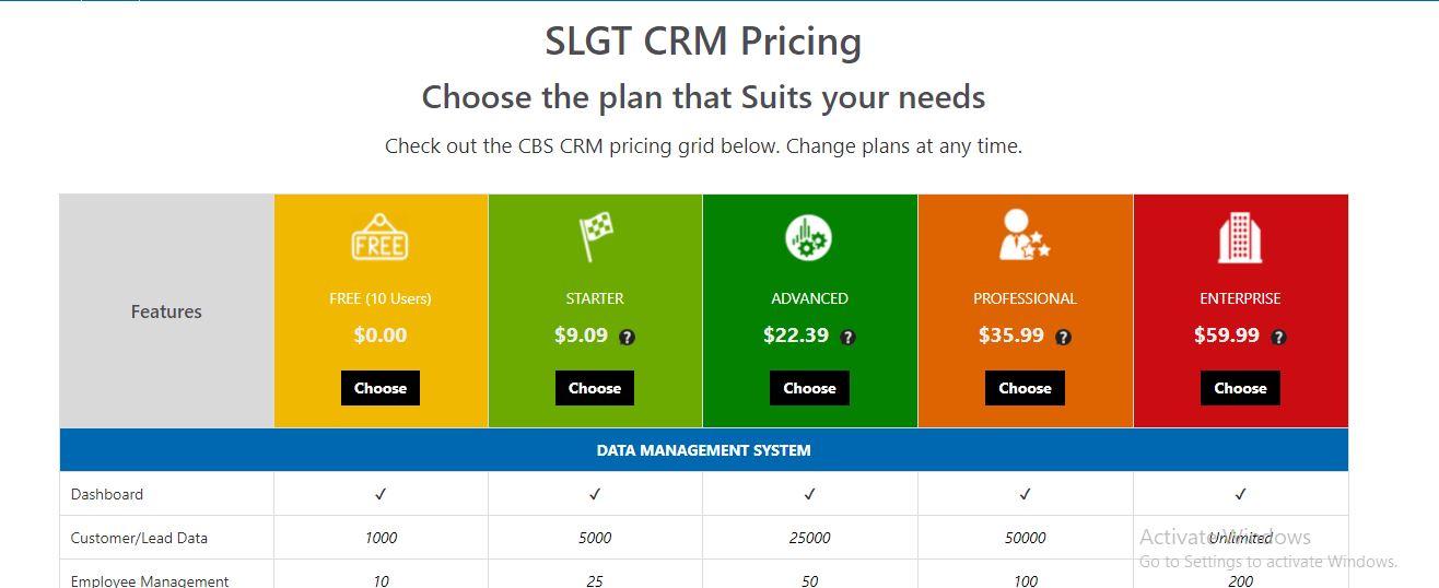 CRM with Sales & Leads Generation Tool (SLGT)