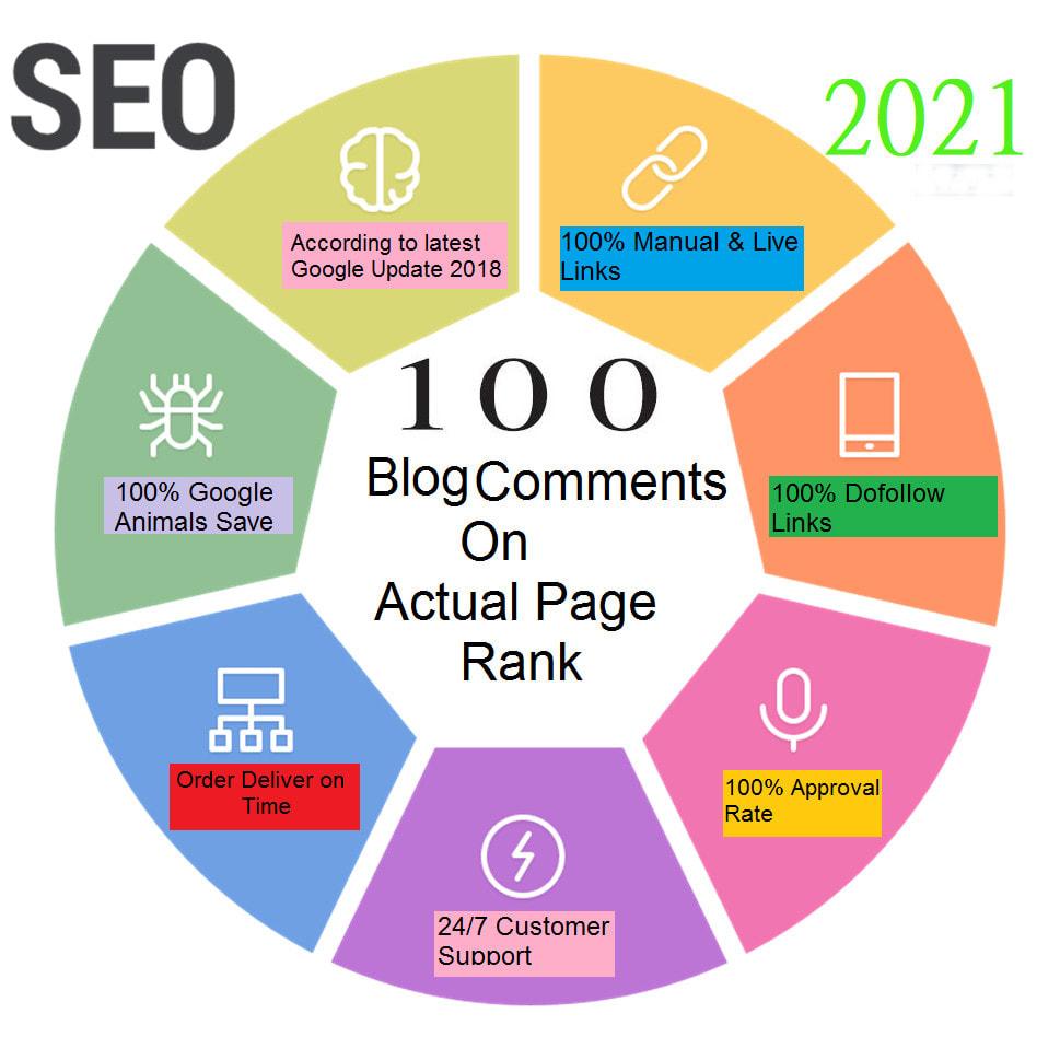 create 250 manual dofollow backlinks high tf cf da pa links