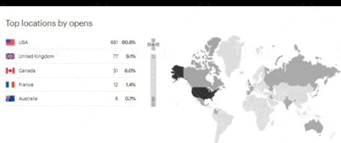 I will do mobile app promotion and marketing for massive installs and review