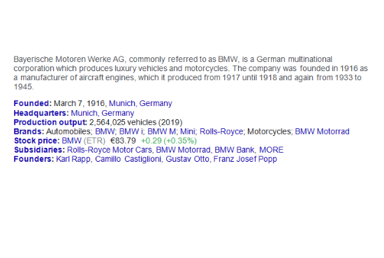 I will do data entry,copy paste on word and excel