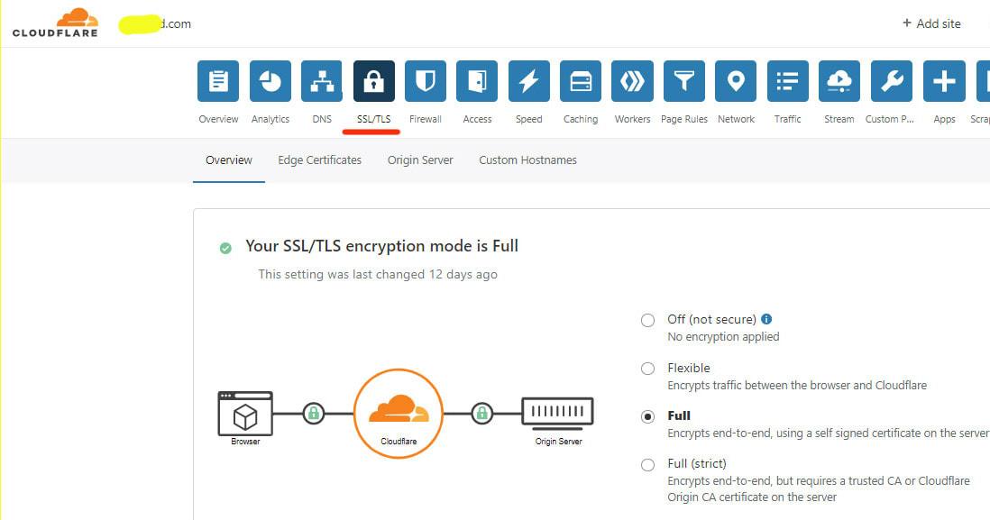 I will setup cloudflare CDN and install ssl to secure your website