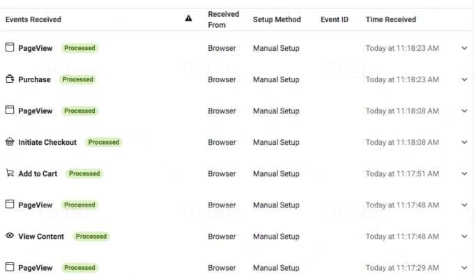 I will professionaly setup google analytics and tag manager