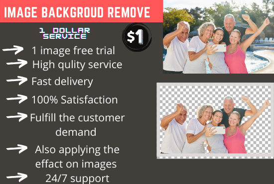 I will remove backgrounds 50 to 100 images with fast delivery