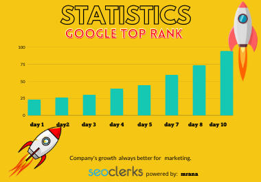 Power full Roket service your website on google top by manual High Quality SEO Backlinks
