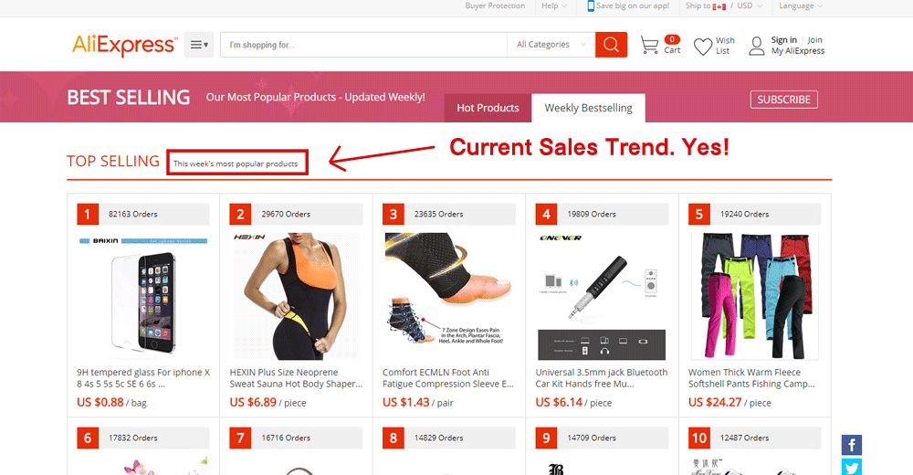 I will do shopify winning product research,shopify winning products,trending products