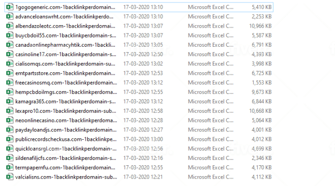 I will give complete website backlinks list using ahref