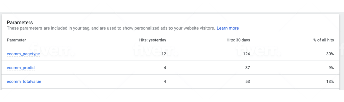I will setup google analytics and tag manager on any website