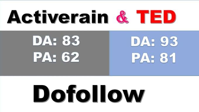 guest post on activerain and ted.com