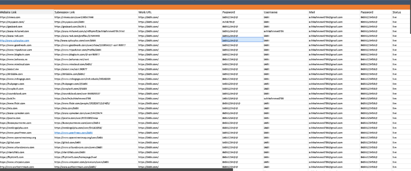 I will create 100 high authority social profile backlinks