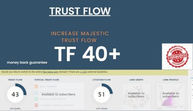 I will increase trust flow Tf 30 plus