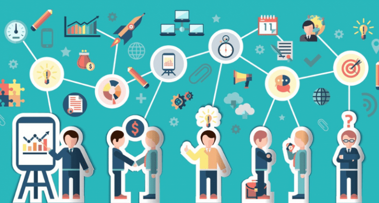 Why Startups Should Outsource Software Development ?