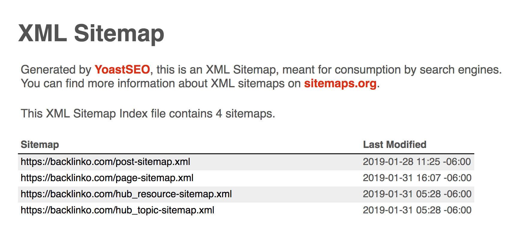 I will manually create XML html footer sitemap fix robots txt