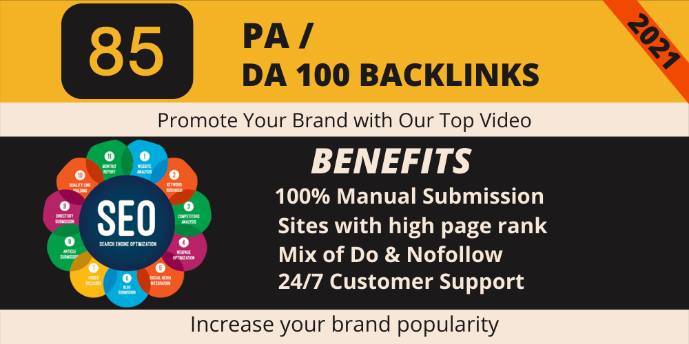 I will do video submission and upload on different high 85 DA/PA websites