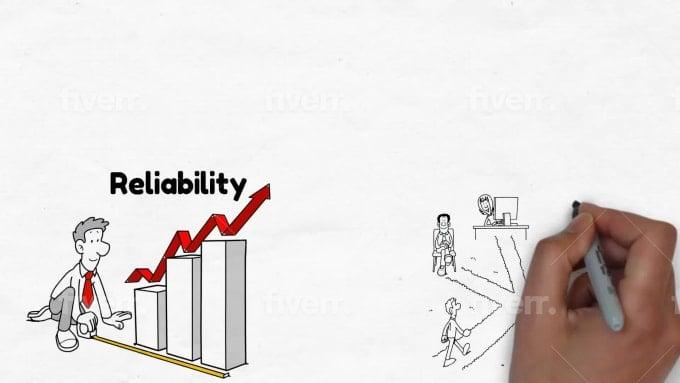 I will create an eye catching whiteboard animation video