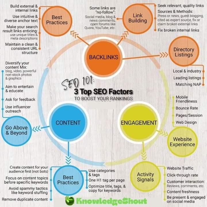 I'm providing google news approved US news sites