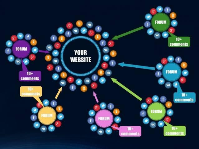  Linkbuilding Backlinkcreate email collection URL collection Keywordsresearch Directory submition