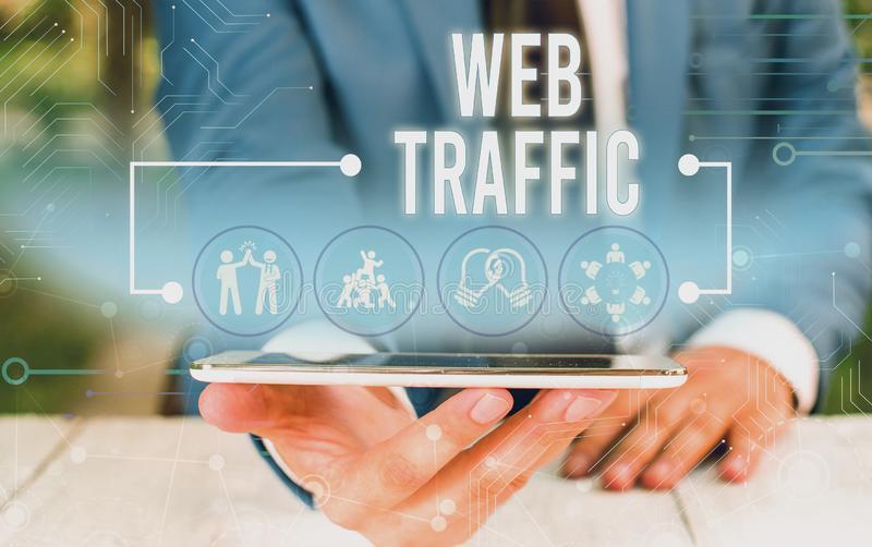 real human traffic to your website
