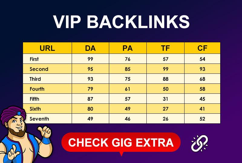 I will build high quality dofollow Dutch backlinks for Netherlands local seo