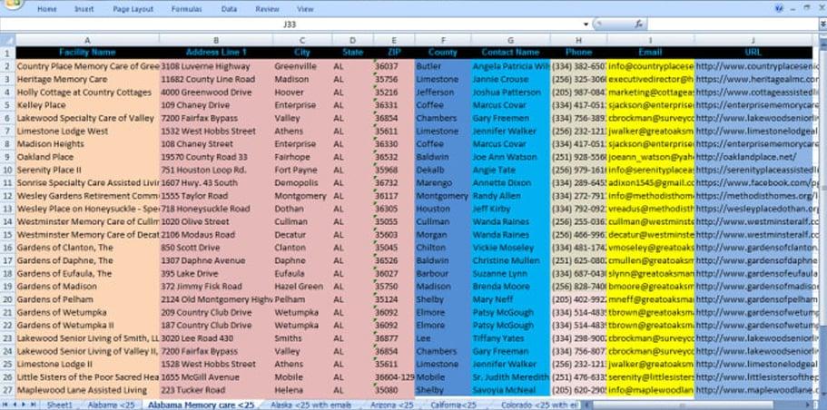 Provide superb excel data entry, web research, data entry, copy paste, virtual assistant