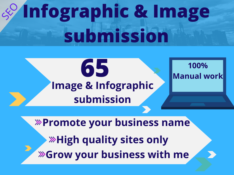 I will do infographic or image submission and high DA/PA image sate