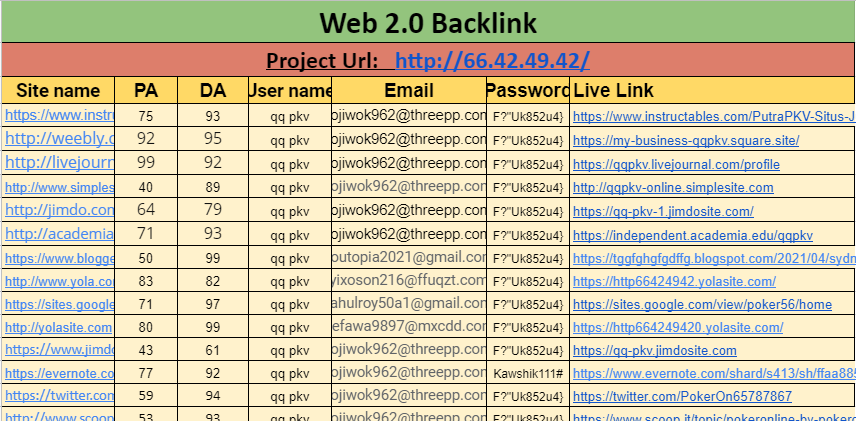 I Will manually build high authority 50 web2.0 backlinks