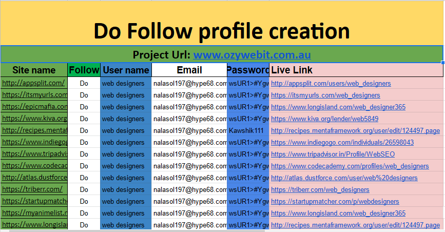 I will provide 100 High authority SEO Profile creation Link-building to quickly rank your website 