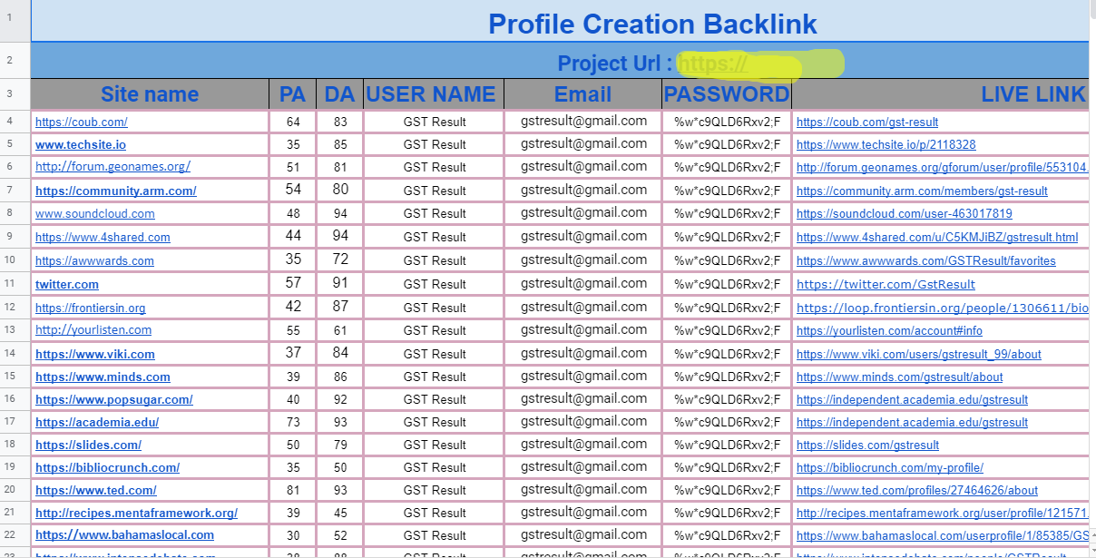 I will provide 200 High Quality DA/PA profile creation backlinks.