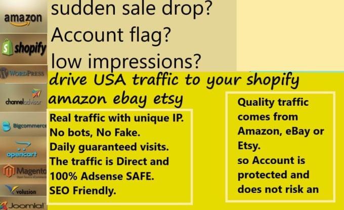 human visitors from targeted countries 100-200 visitors for month