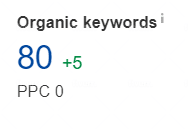 Ultimate high DA white hat Dofollow SEO Backlinks