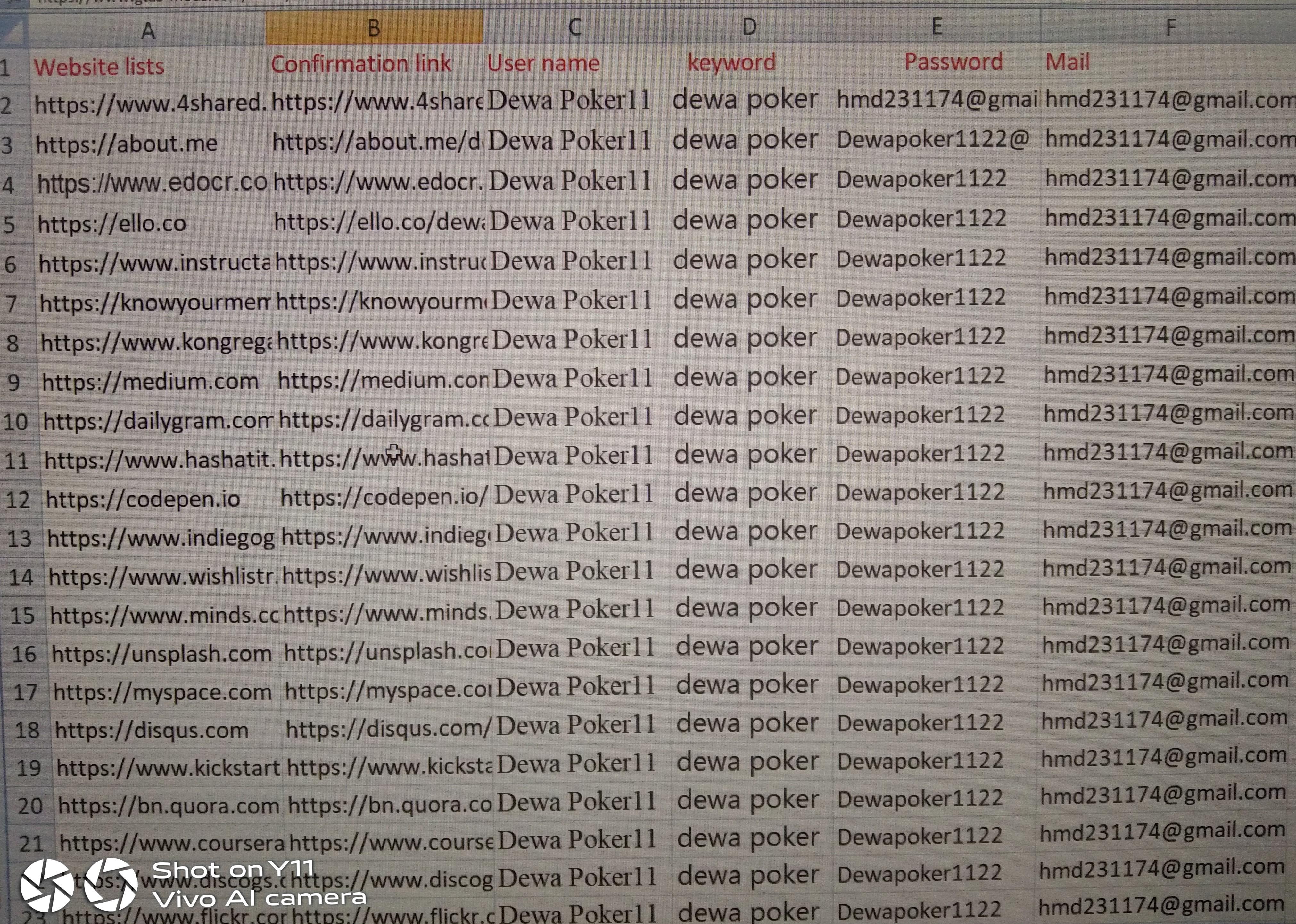 I Will Create 100 High Quality Profile Backlinks for Your Website Permanently