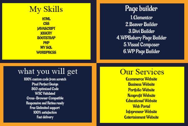 I will customize and redesign any wordpress website