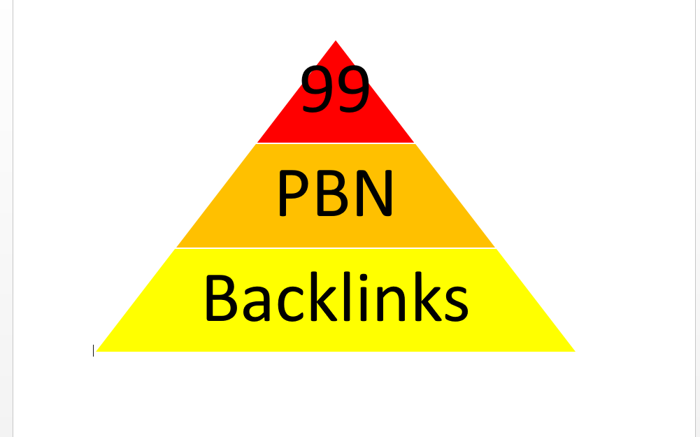 99 PBN Backlinks Domain Authority 70Plus Casino, Gambling, Poker, Online Gaming For your Websites
