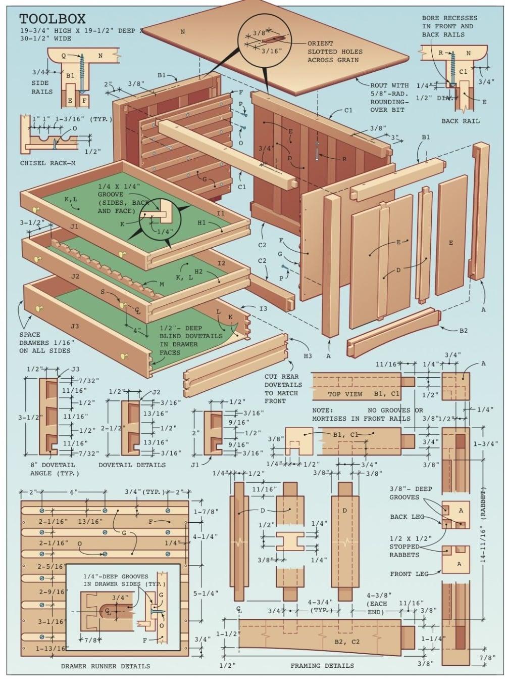 18000+ The Complete Woodworking, Thousands Of eBooks, Magazines, Guides, Plans, Techniques, Tips 
