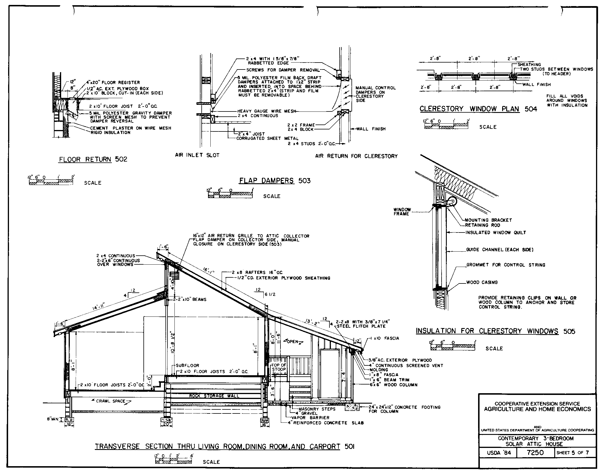 18000+ The Complete Woodworking, Thousands Of eBooks, Magazines, Guides, Plans, Techniques, Tips 