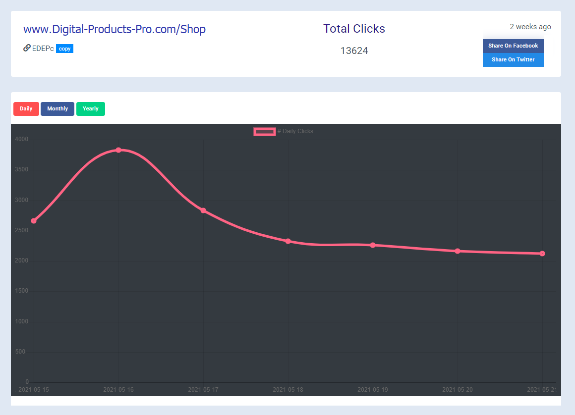 6 Months Hight Quality Real Human Web Traffic To Your Site + Big Bonuses: Over 12GB Digital Products