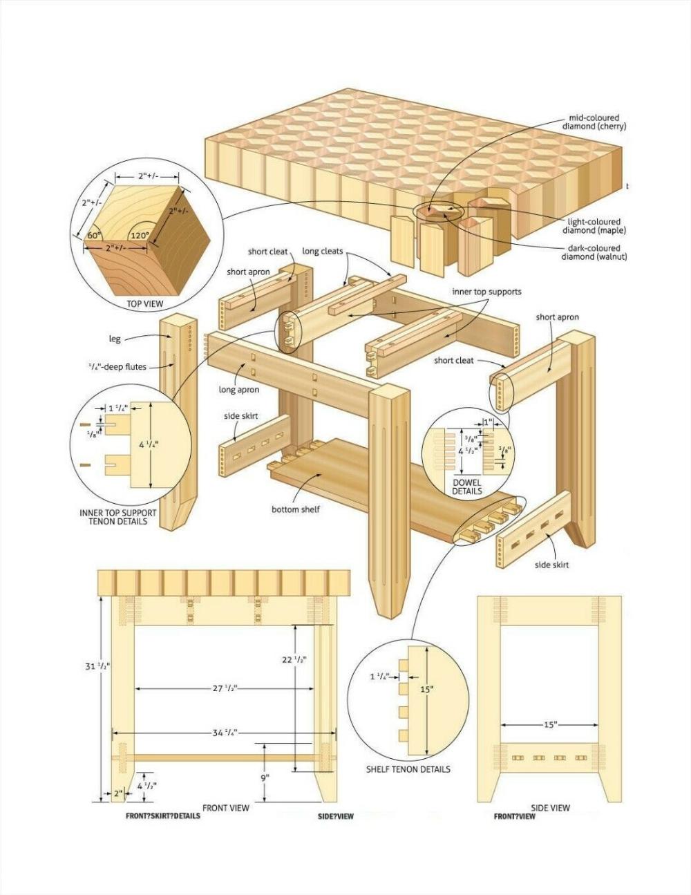 18000+ The Complete Woodworking, Thousands Of eBooks, Magazines, Guides, Plans, Techniques, Tips 