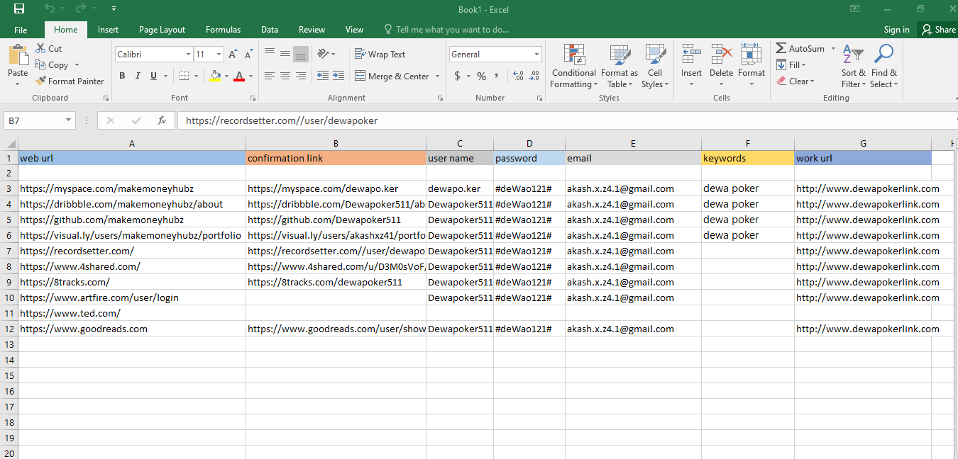 100 white hat SEO backlinks to get google top ranking