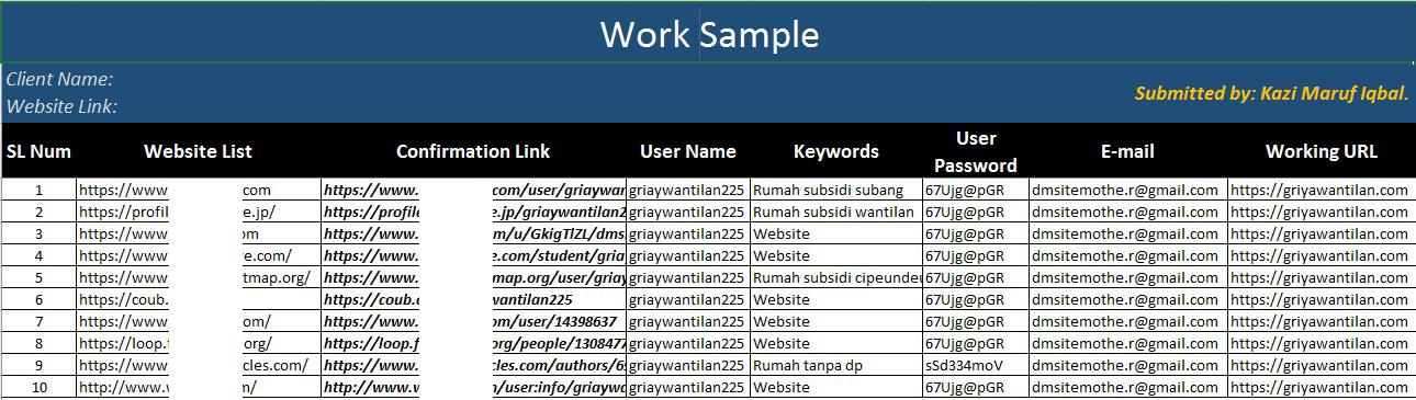 I will manually do 30 HIGH AUTHORITY Profile Backlinks for your website