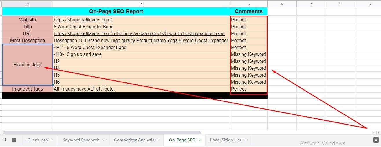 I will do deep on-page SEO and technical optimization of WordPress site
