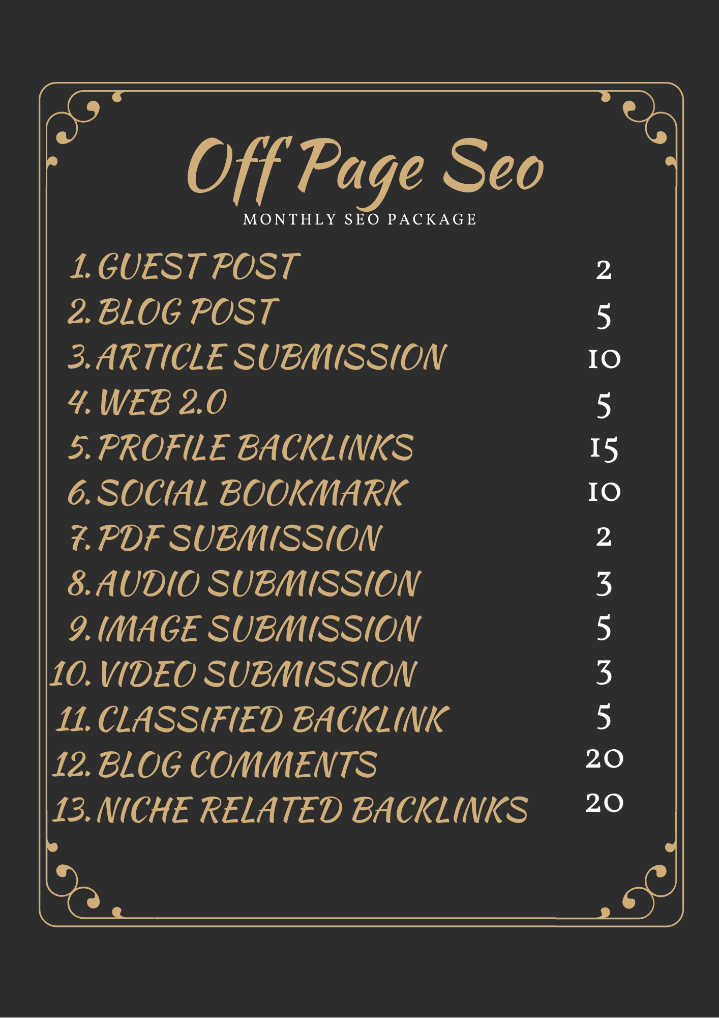 Monthly Off page service with high authority Backlinks 