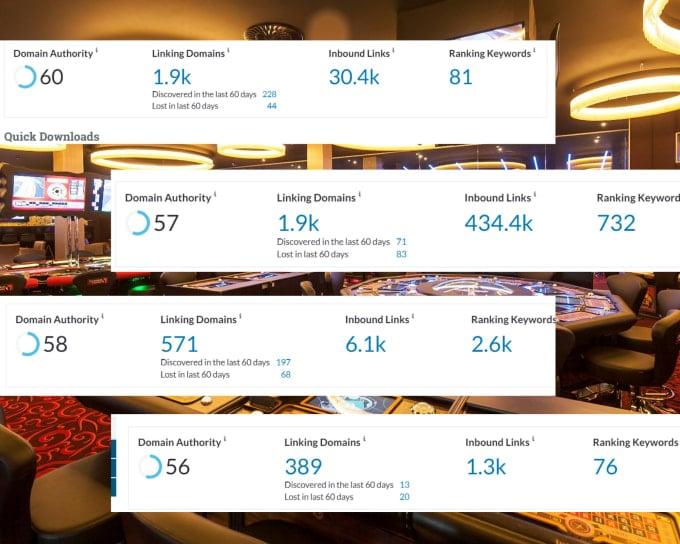 I will provide guest posting on German sites