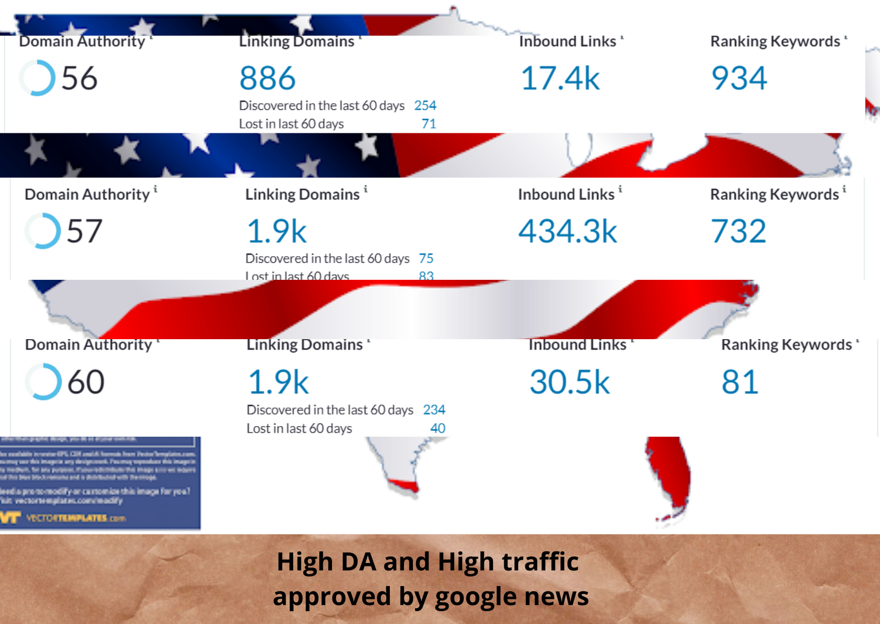 I will provide guest posting on UK sites