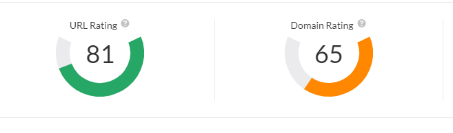 i will increase Ahrefs URL rating 80+ safe and fast